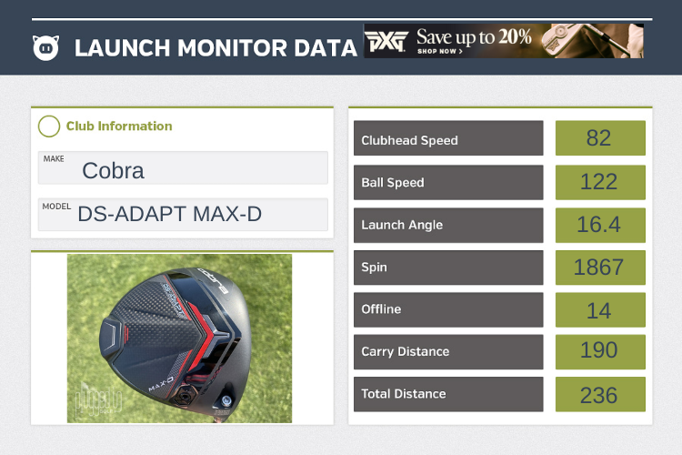Cobra DS-ADAPT MAX-D Graph