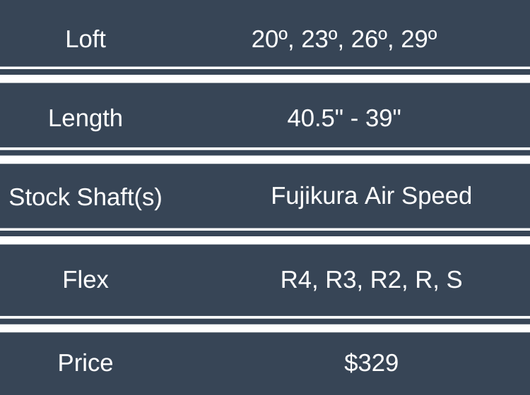 GT1 Specs
