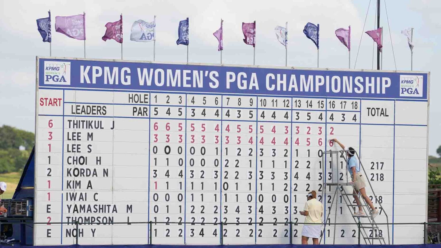 2025 KPMG Women’s PGA Championship Prize Pool: Payout Details and Winner’s Share