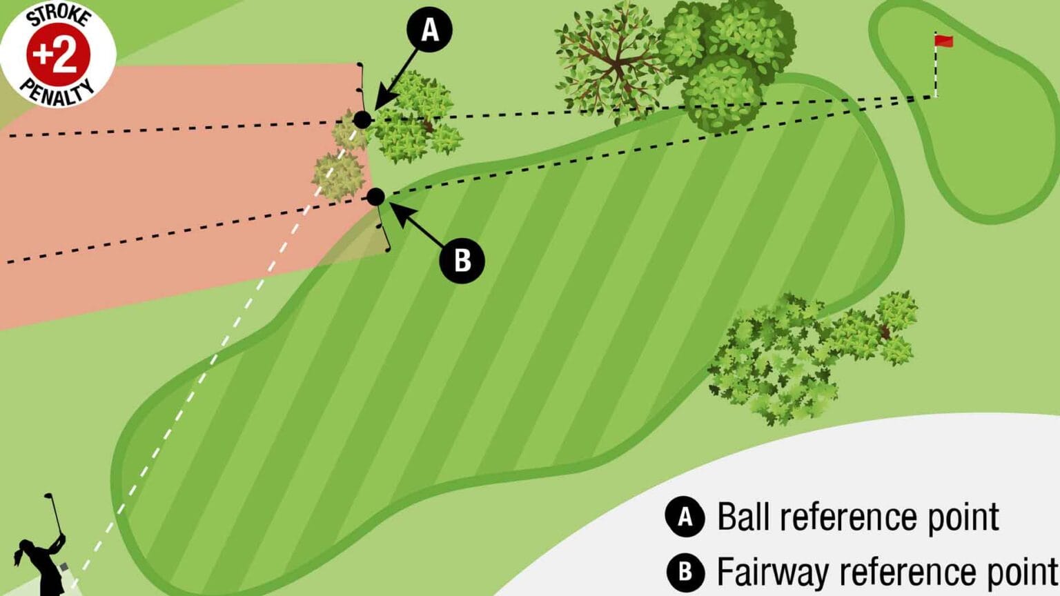 Understanding Local Rules: Their Purpose and Significance