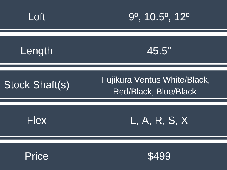 Tour Edge Exotics Max Driver Specs