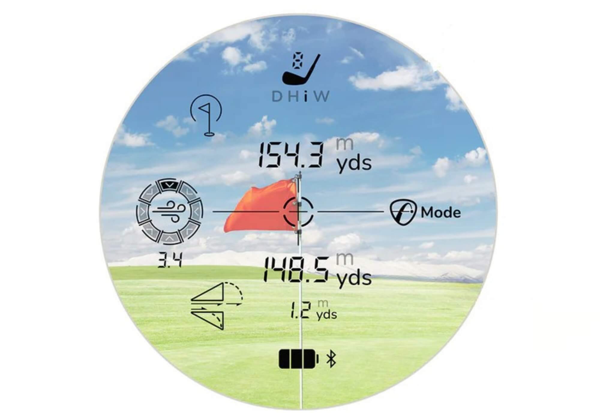Display of 2025 Most Wanted Rangefinders
