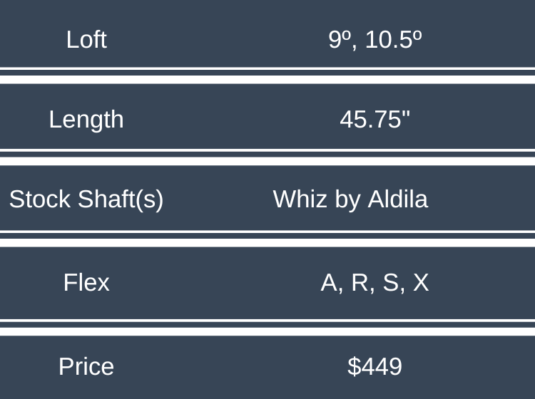 Vice Golf VGD01+ Specs